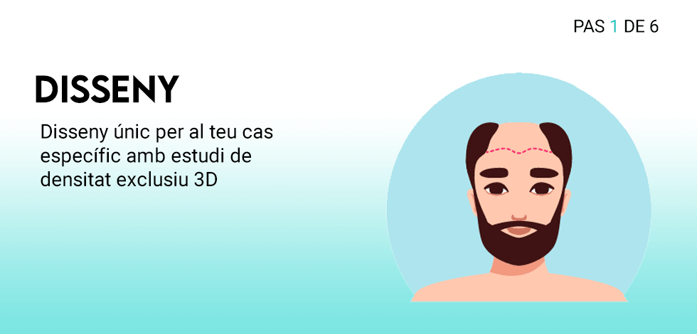 tecnica_1_cat